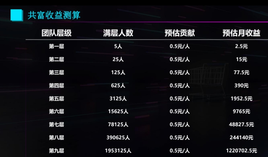购返返：让你购物省钱，滑落模式带你轻松赚！