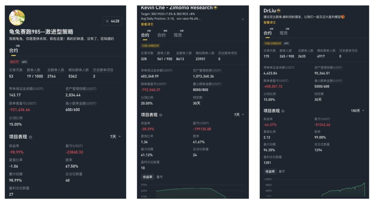 羊驼币传奇:利空竟成致富捷径?