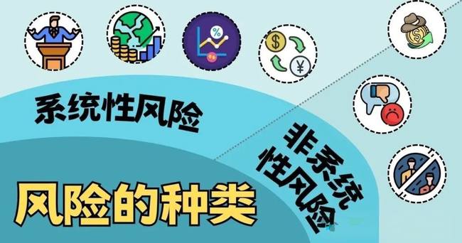 币圈理财生死劫：5大天坑比缅北更惊悚！3大绝技助你逃出生天！