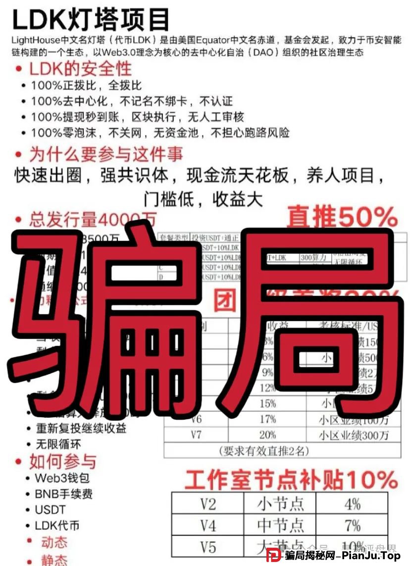 【爆料】“LDK灯塔”又一个资金盘骗局，高度预警，看见一定要远离！_骗局揭