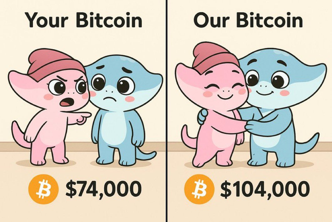 牛市重启，山寨币为何集体迷失？六维透视比特币年终终极走向！