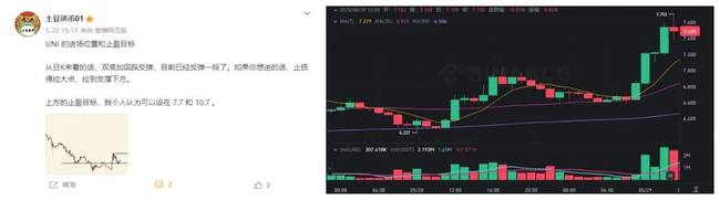 币圈风云突变！比特币今夜生死劫？我梭哈赌翻倍！以太坊狂飙突进，新高触手可及！RATO、PEPE、UNI、TRB狂掀百倍风暴！