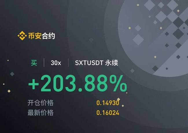 BTC猛攻10.6万高地，ETH多空3600点激战正酣！美稳定币法案参议院闯关倒计时