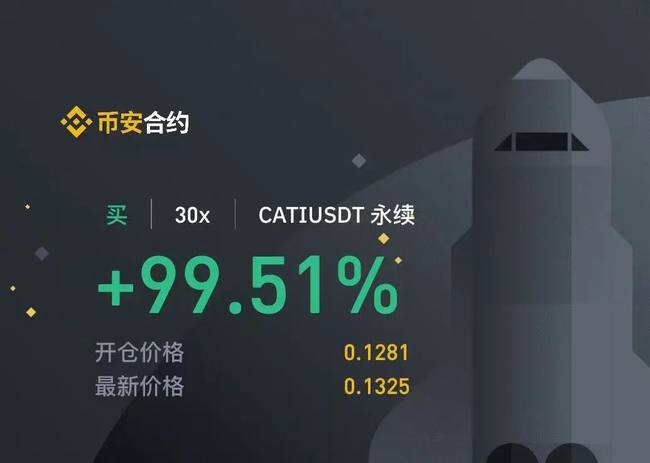 BTC猛攻10.6万高地，ETH多空3600点激战正酣！美稳定币法案参议院闯关倒计时