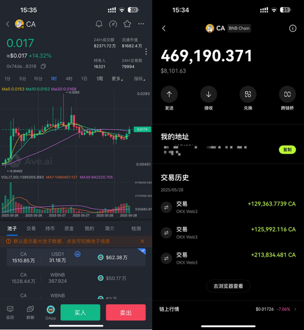 BTC蓄势待发，突破在即！AI+稳定币引领疯牛新纪元，$CA、ETHCHAN、Kermit布局正当时！