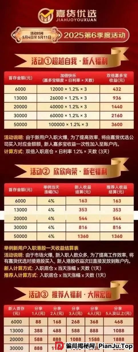 嘉货优选跟单资金盘，模式和一个已经崩盘的雷同，团队长已经撤退，即将崩盘跑路！