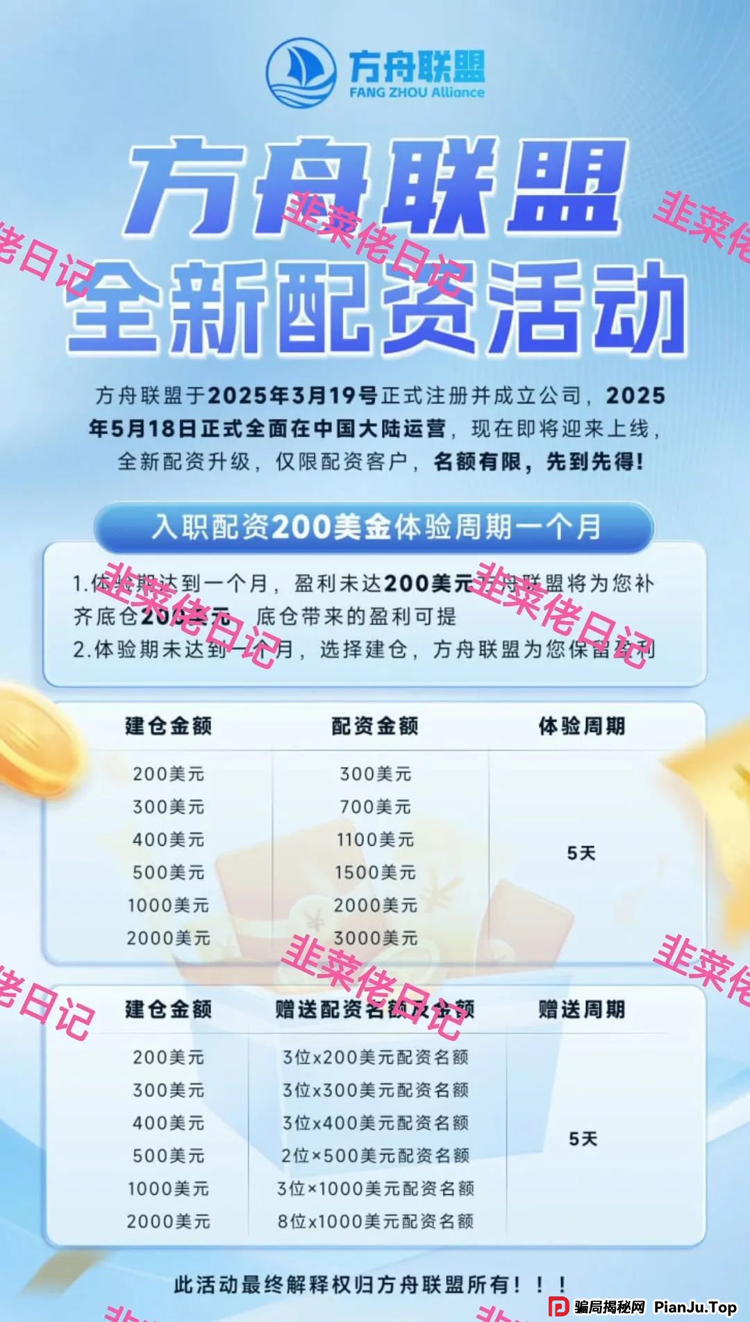 曝光最新资金盘项目骗局，智汇生态，方舟联盟，荣辉资产等项目随时可能卷钱跑路