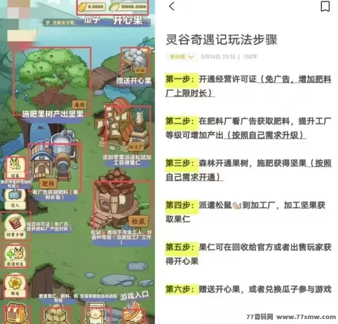 灵谷奇遇记来袭！新人必看项目，玩法简单收溢快！