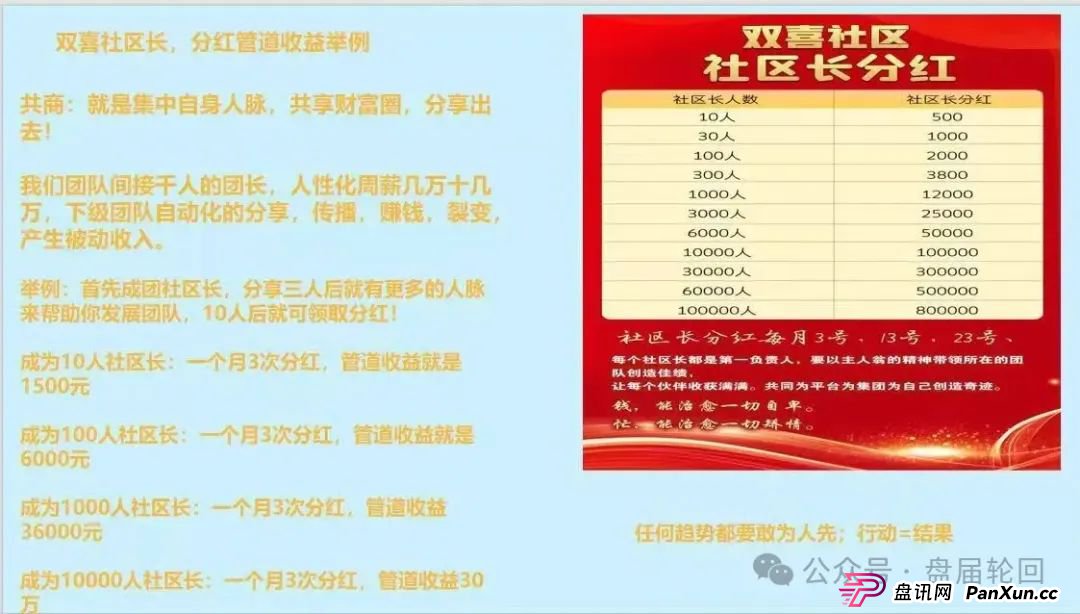双喜社区是什么资金盘？【双喜社区】 彩票跟单资金盘骗局已经单割，尽快撤退远离！