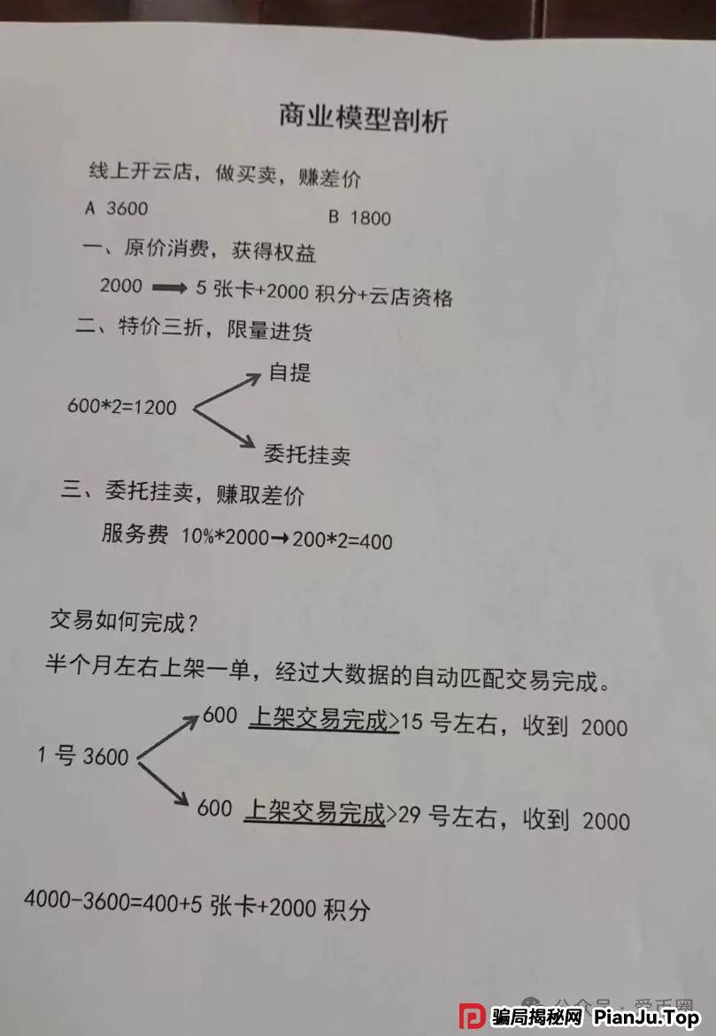 宏涤洗衣非法集资、资金盘骗局揭秘：假开洗衣店，实则是搞传销！