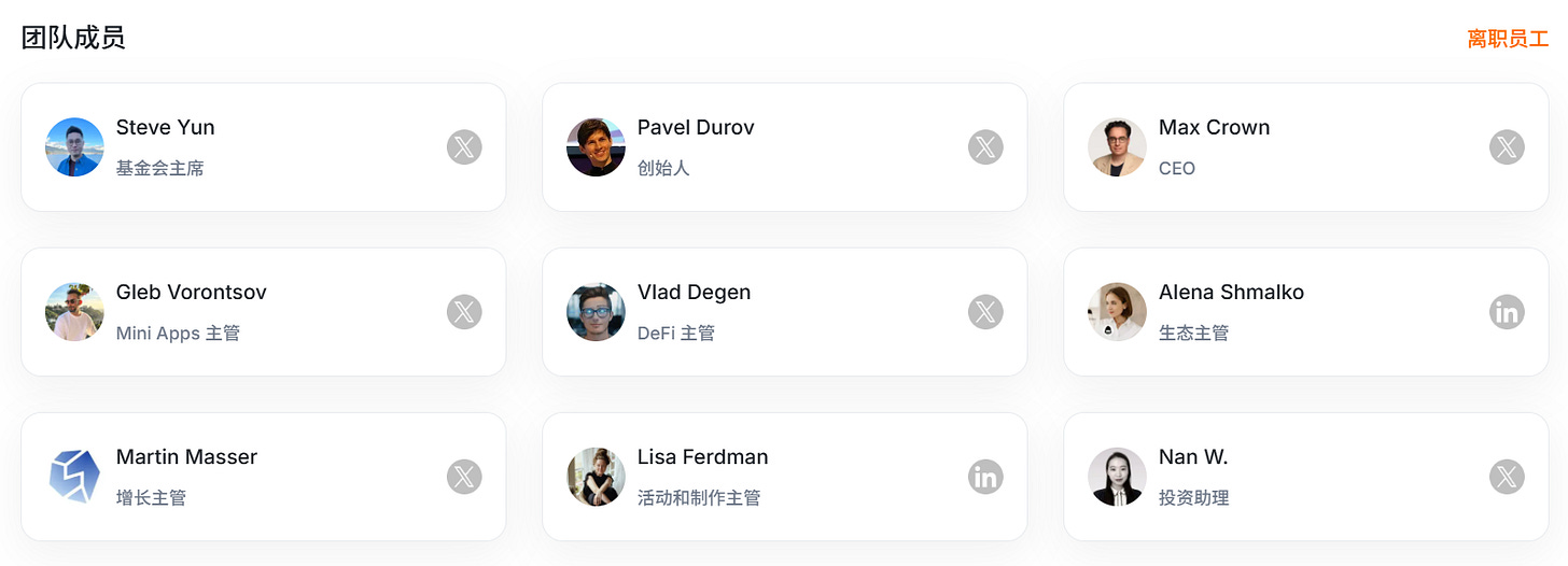 TON：热潮渐息，大动作频现，是泡沫消散还是超级入口雏形初现？