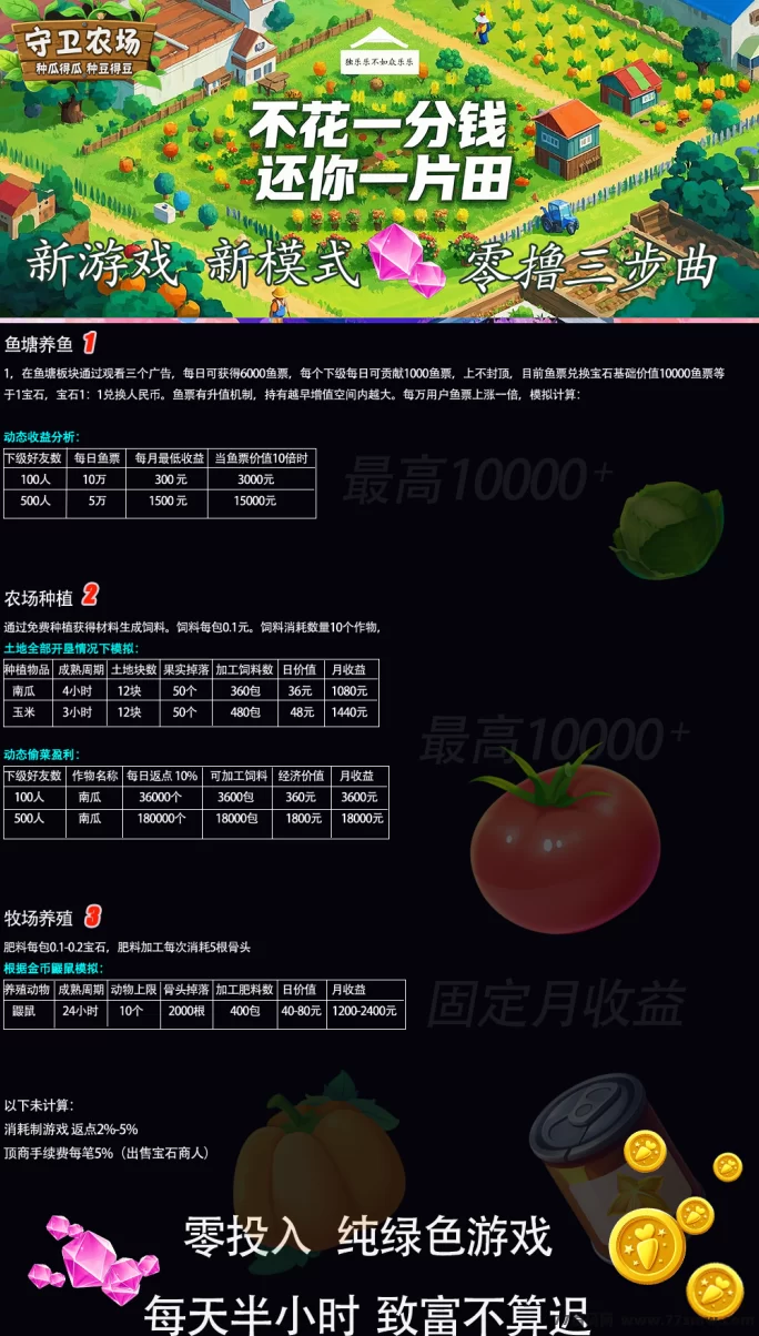 守卫农场小游戏，每天轻松赚米，实测带来丰厚回报！
