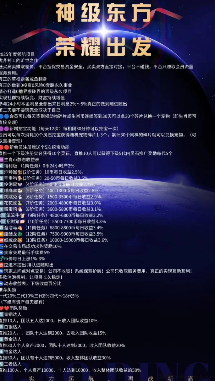 《神级东方》星途模式 刚出一秒 嗦粉阶段 抓紧上车！