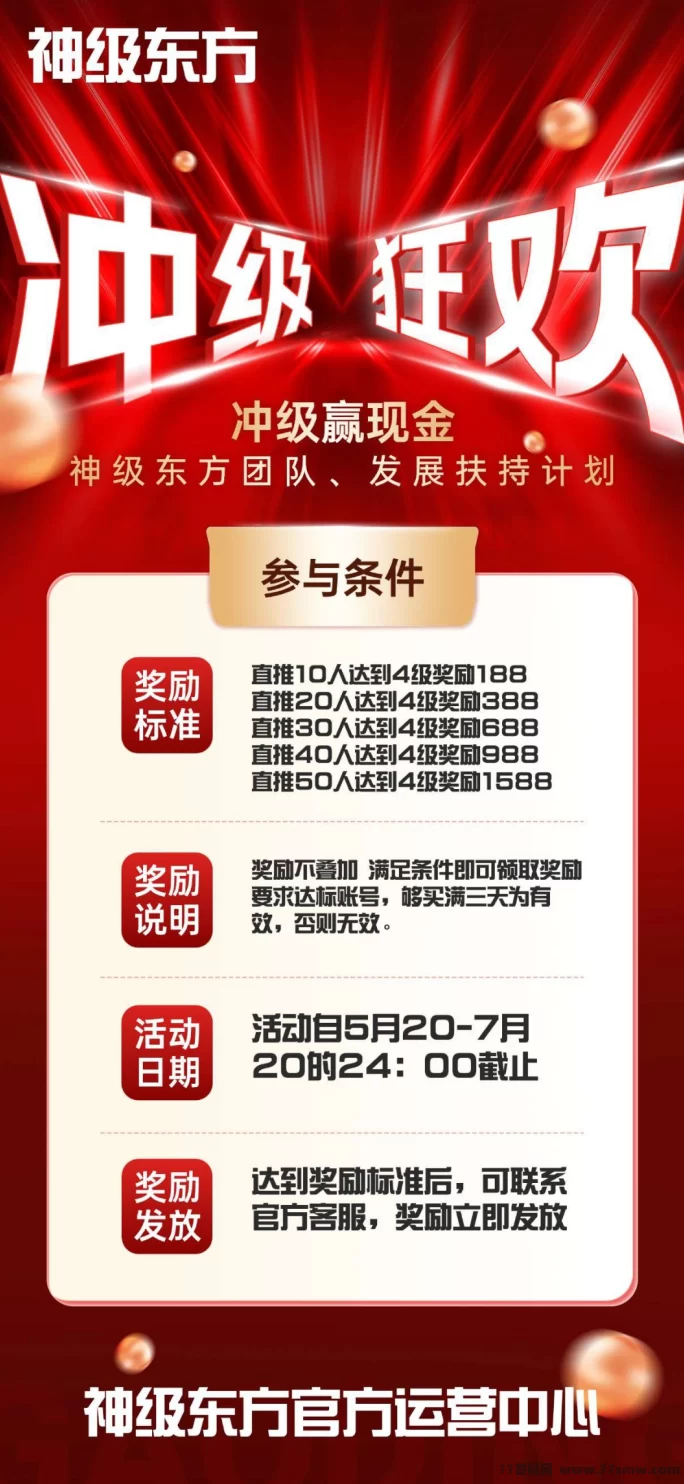 《神级东方》星途模式 刚出一秒 嗦粉阶段 抓紧上车！
