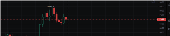 BTC开启狂暴吸金模式，山寨币春天延迟降临！