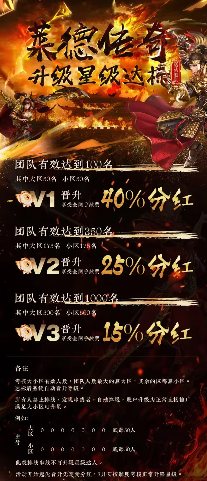 莱德传奇！无限回收、轻松玩2年，人人都能躺赚！