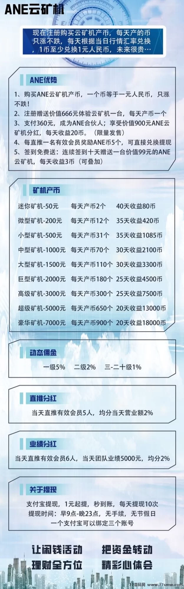 ANE云机0撸新模式：注测送666云机，每天自动产币！
