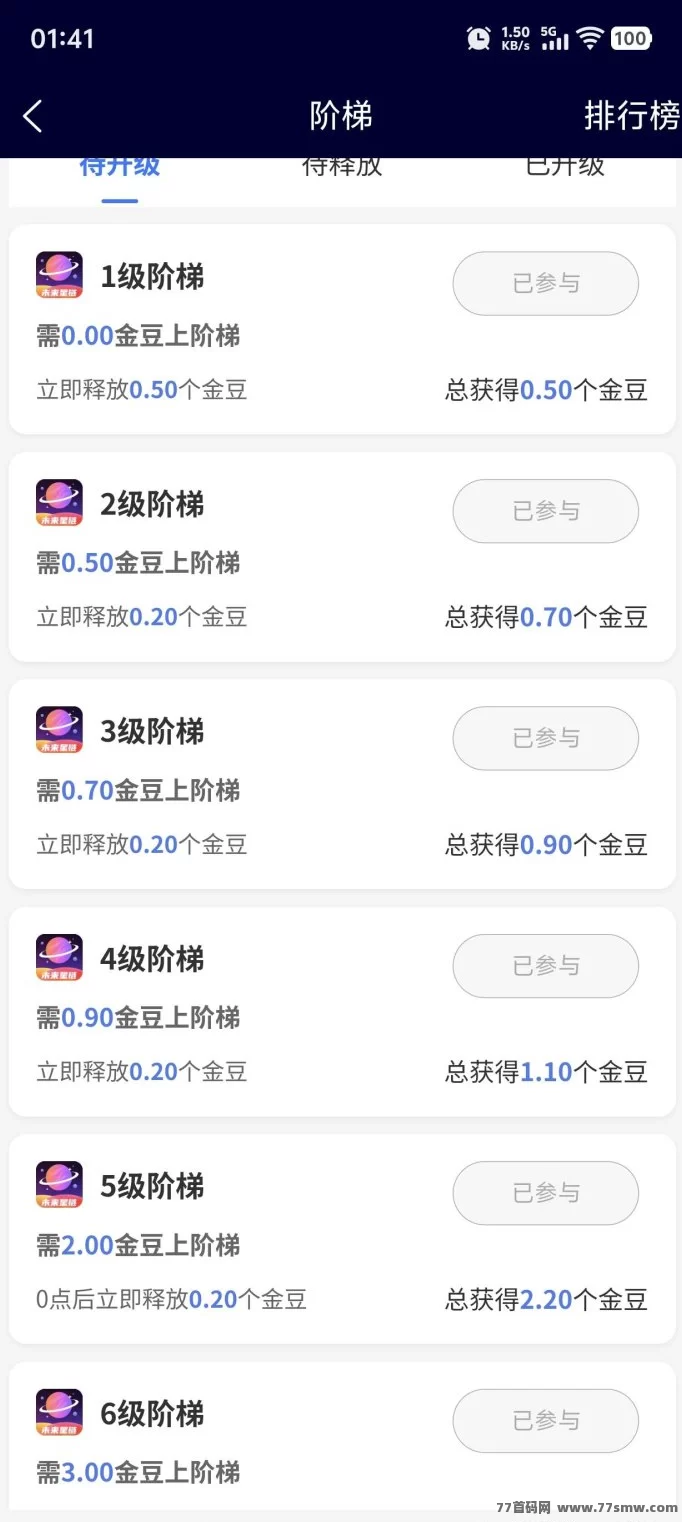 未来星链火爆开启！金豆紧俏价高，秒卖机会不容错过！
