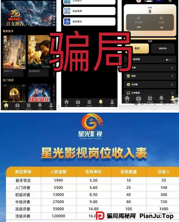最新资金盘项目曝光，星光影业,数字港湾交易所,众参源,荣裕合,未来云启，有