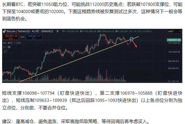 币圈风云突变！比特币今夜生死劫？我梭哈赌翻倍！以太坊狂飙突进，新高触手