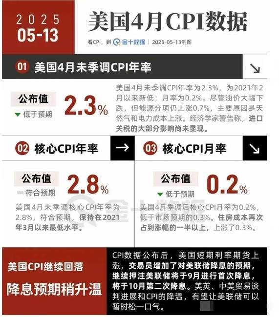 金融风暴中的棋局：币圈、美股、港股投资者命运何归？