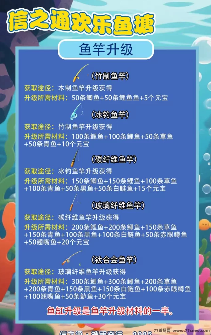 欢乐渔场上线！13号正式公测，团队对接火热进行中！