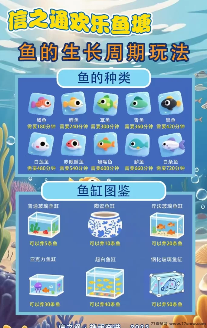 欢乐渔场上线！13号正式公测，团队对接火热进行中！