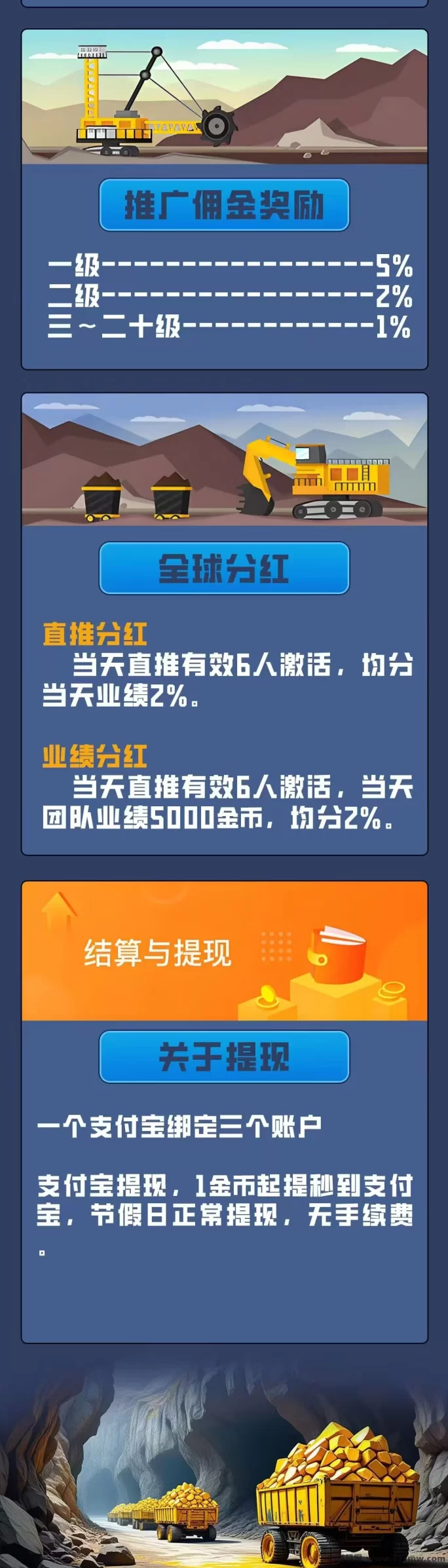 卓越矿场首码启动，注测送K工，1金币即可提取，简单易懂！