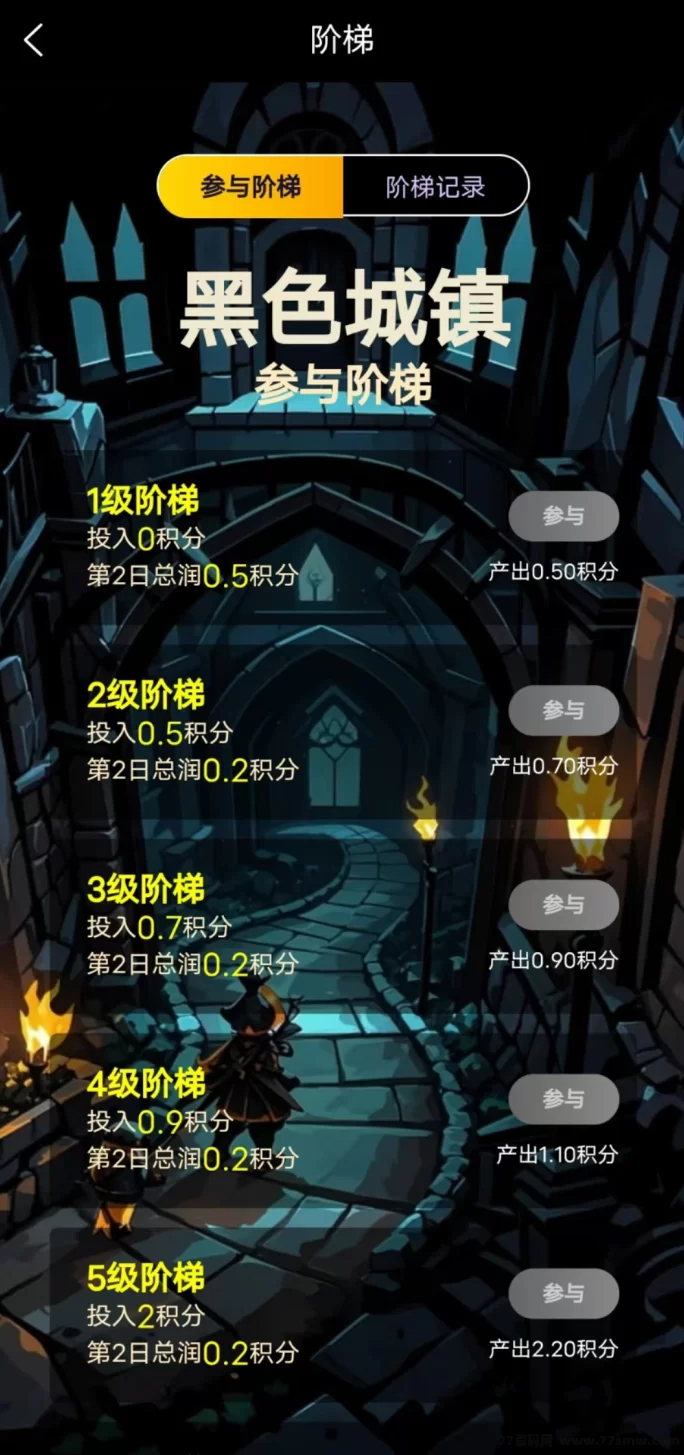 黑色城镇玩法详解，轻松操作月入上千攻略分享！