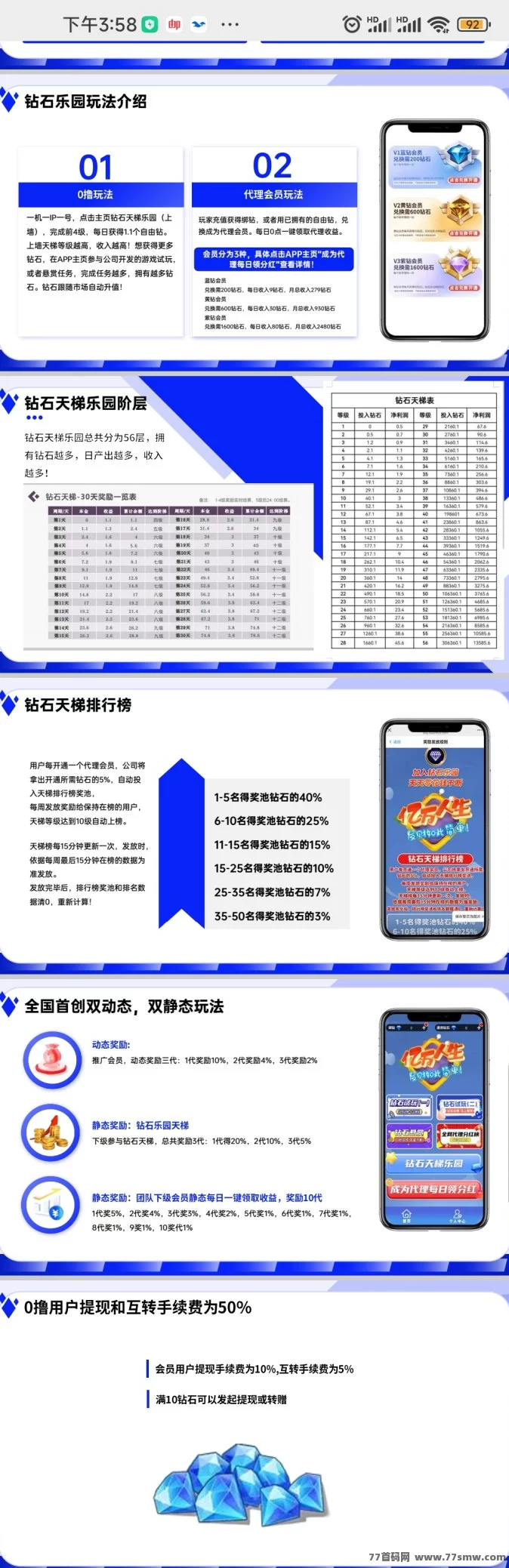 钻石乐园首码热推！天梯机制+包回收保障，高收溢副业新机遇！