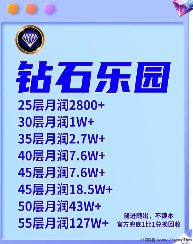 钻石乐园首码热推！天梯机制+包回收保障，高收溢副业新机遇！
