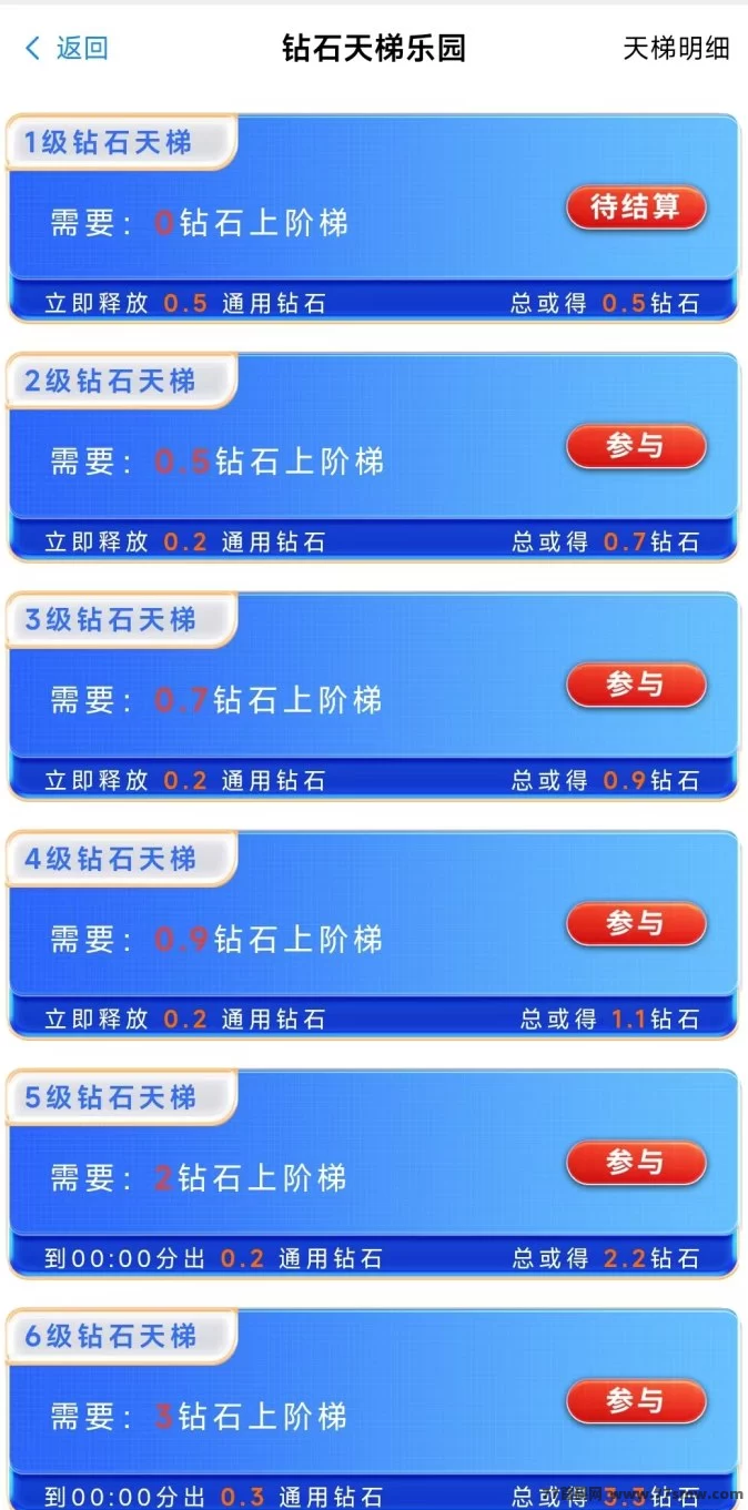 钻石乐园首码热推！天梯机制+包回收保障，高收溢副业新机遇！