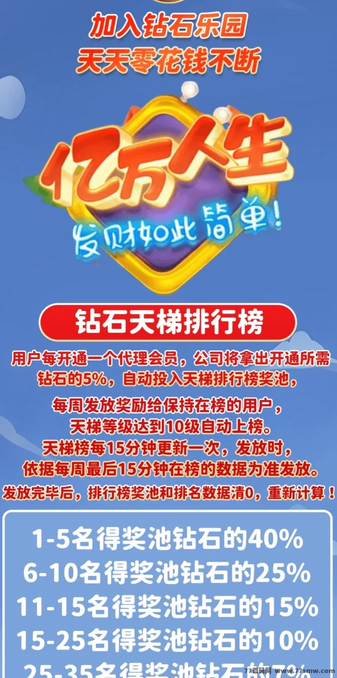 钻石乐园首码热推！天梯机制+包回收保障，高收溢副业新机遇！