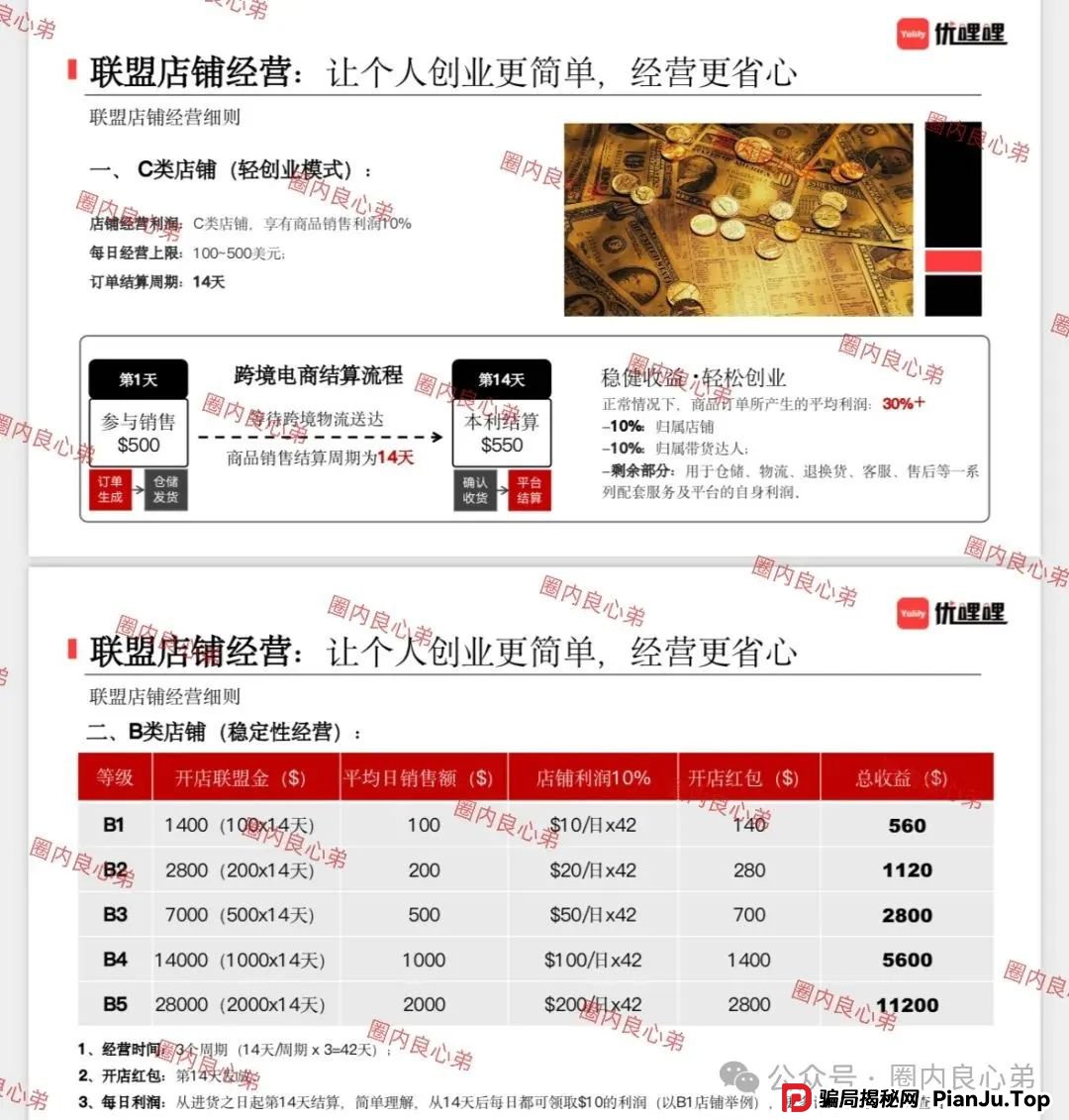 曝光 | 优哩哩资金盘骗局，高回报后的庞氏陷阱，不要去填坑当炮灰。
