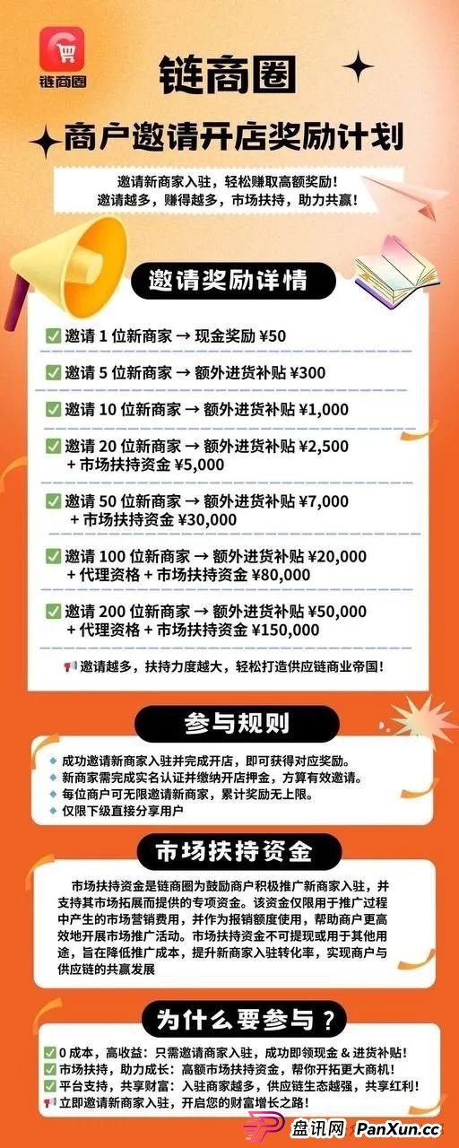 迪斯康特链商圈有没有靠谱的特质？今日曝光＂迪斯康特＂跨境电商资金盘骗局！