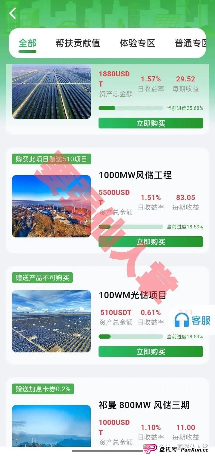 【新特能源】风险预警，远离高息骗局，谨防上当受骗！
