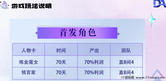 Da数盒首码来袭，数藏、游戏、盲盒三合一玩法，团队长专属对接！
