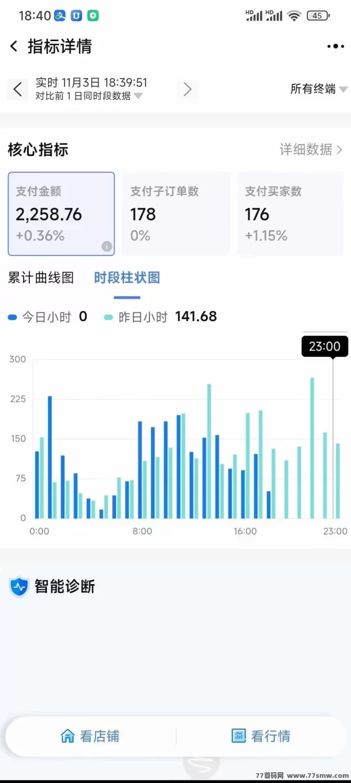 淘宝搬砖新玩法，共享收溢模式，副业轻松起步！