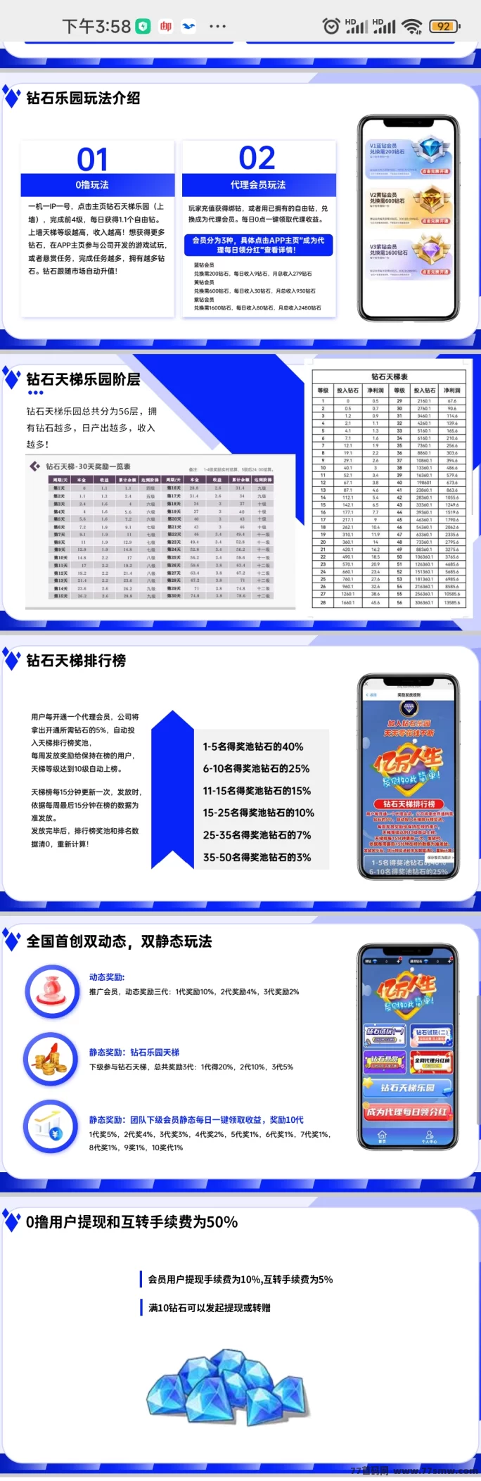 钻石乐园项目上线！送下级、兜底回收，保底日赚1.1钻石！