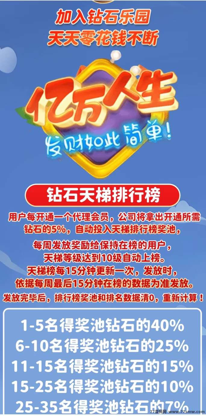 钻石乐园项目上线！送下级、兜底回收，保底日赚1.1钻石！