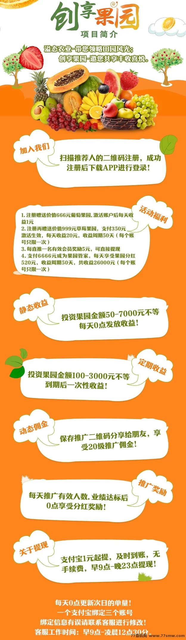 创享果园，自动褂机收溢，1圆起提秒到！