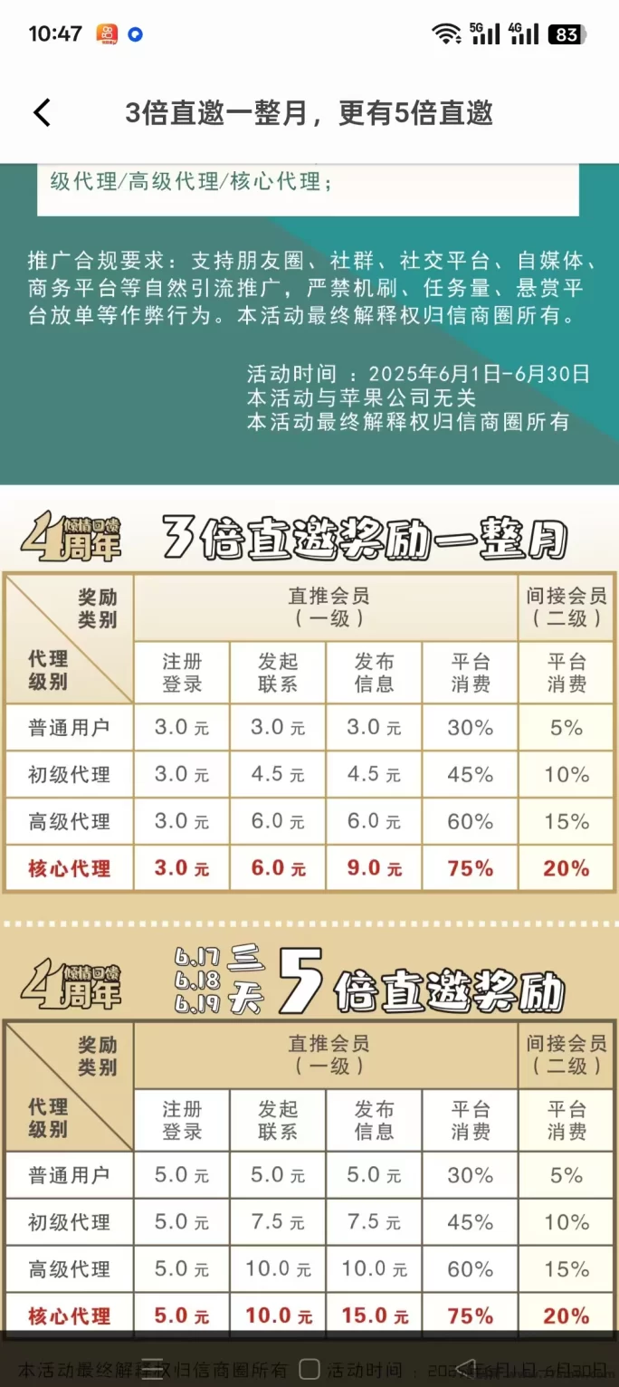 微商圈0撸首码来袭，轻松上手开启副业新收入！