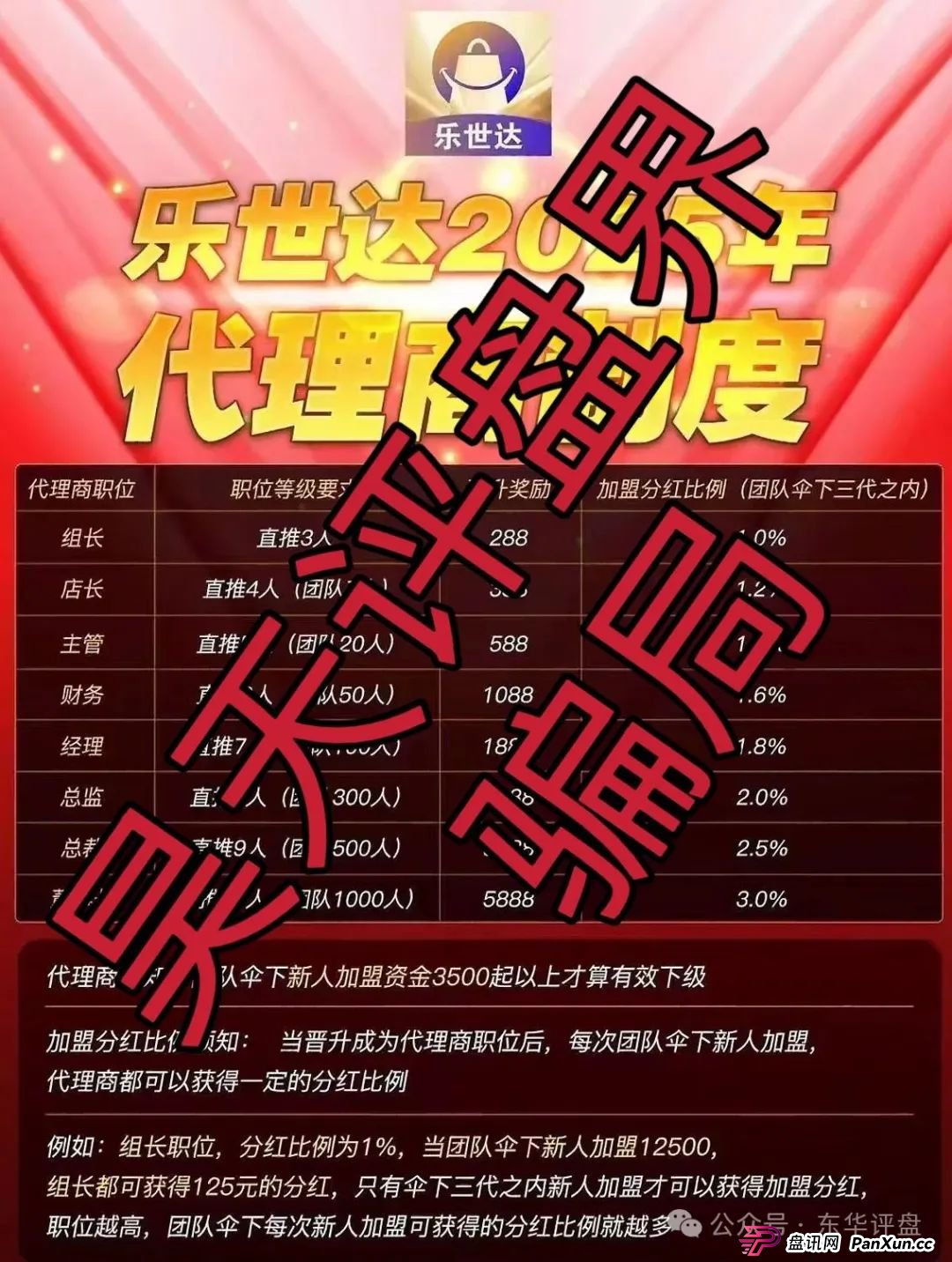 乐世达商城点赞返现是资金盘吗？乐世达商城带单类资金盘骗局，重启盘拉韭菜