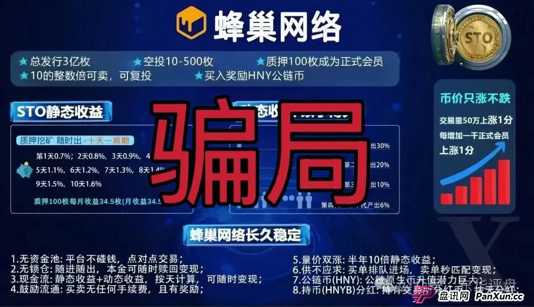 蜂巢网络STO（HNY）质押分红类资金盘骗局，已经大量单割强制兑换，高度预警，
