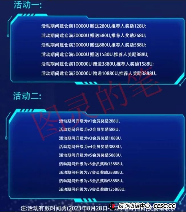 金九银十：华盛中信，善使联盟，满星云，东方世贸，权和益，疆村购这几个诈