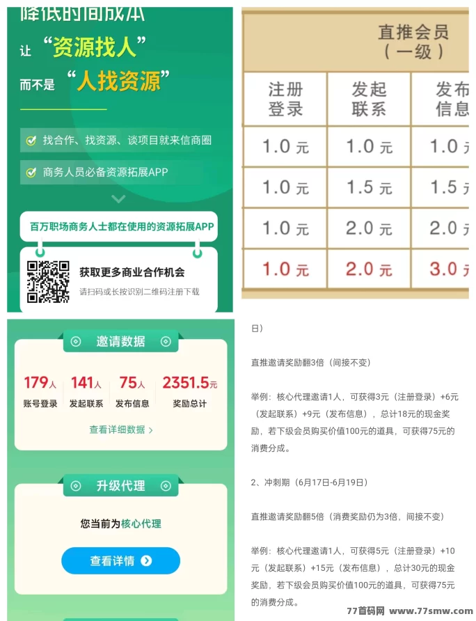 微商圈0撸首码来袭，轻松上手开启副业新收入！