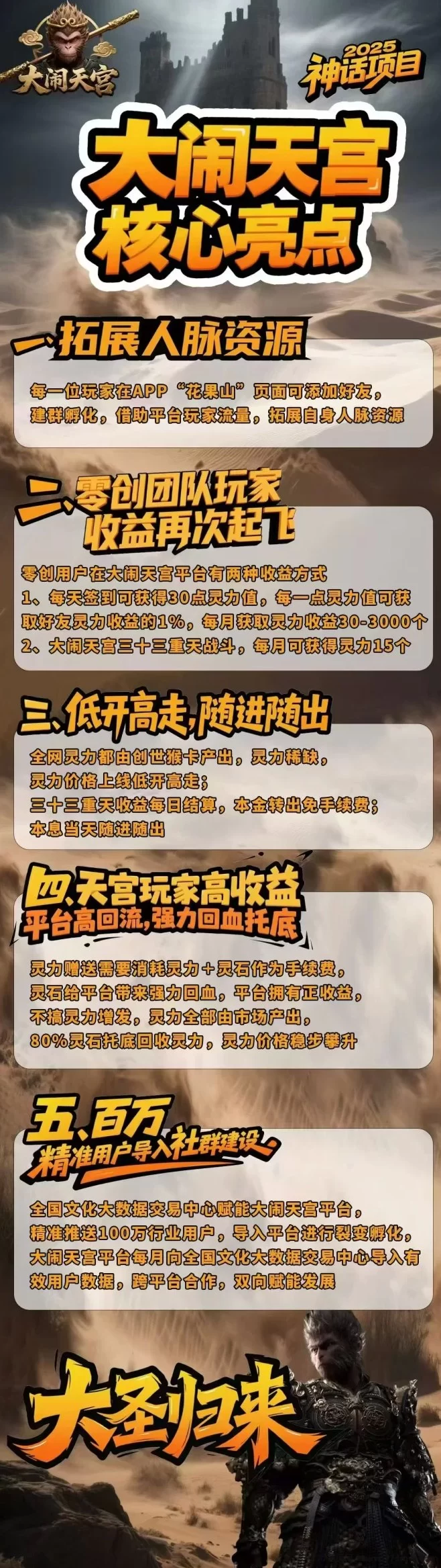 大闹天宫首码上线，玩法简单收溢可观，轻松开启副业之路！