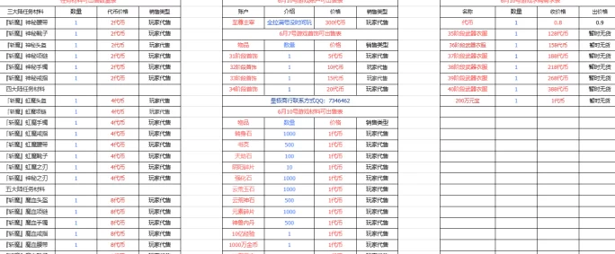 零氪玩家福音！传奇手游木之幻境褂机稳定收溢，慢节奏也能长线发展！