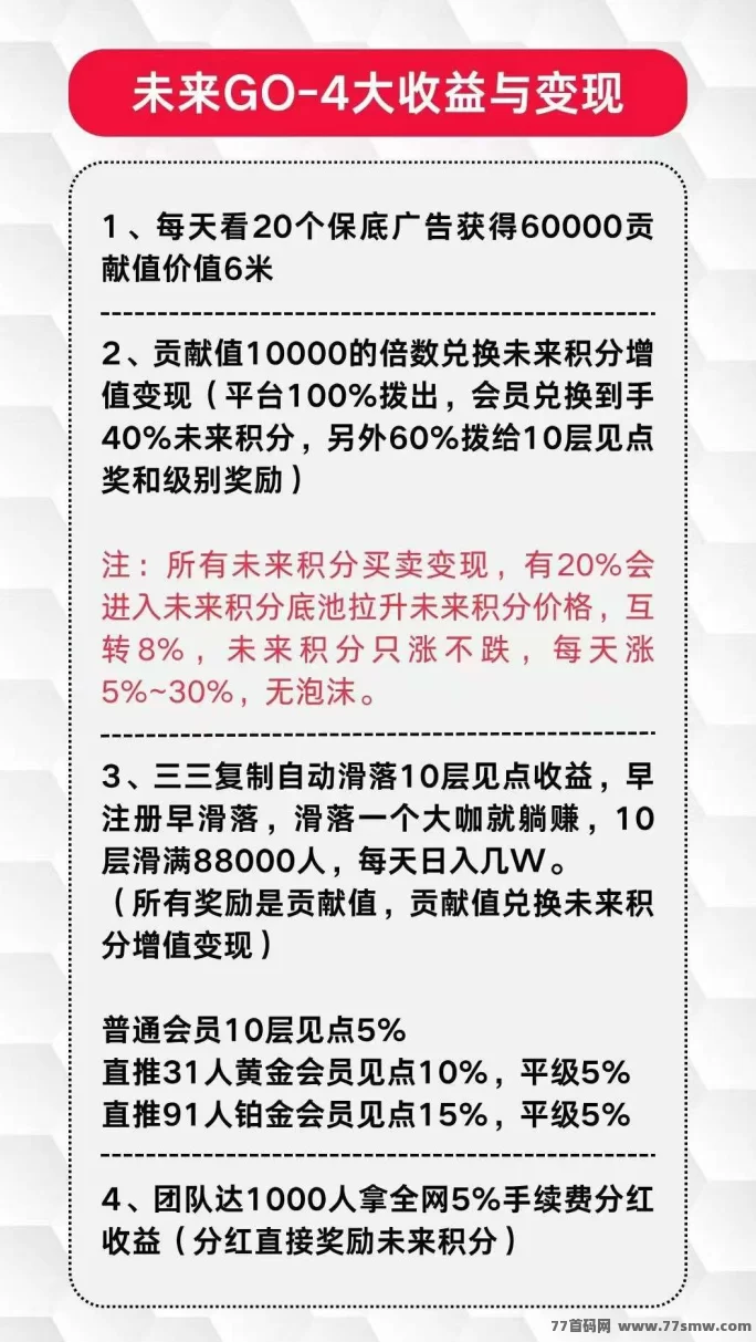 未来Go新玩法上线：看广告赚积分，每天保底6圆，无须养机轻松提取！