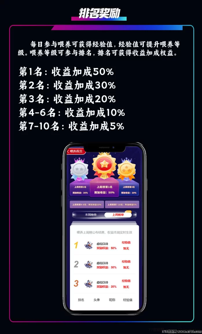 萌牛星球创新玩法重磅来袭！多模式零门槛，限时招募团队长，享丰厚奖励